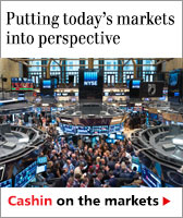 Putting today's markets into perspective - Cashin on the markets